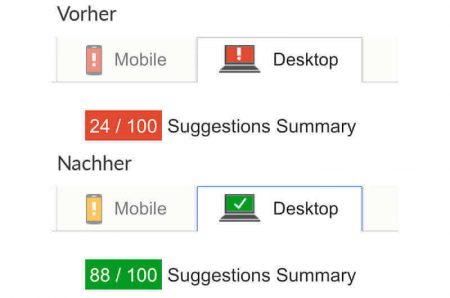 Auch Google mag die Optimierungen
